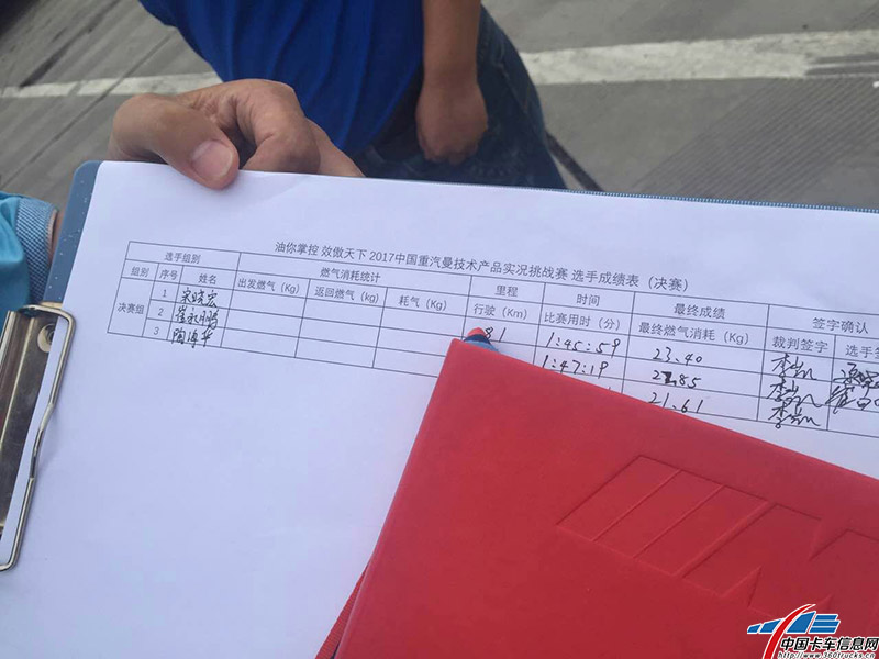最終成績公布：陶海華憑借21.61公斤/百公里斬獲冠軍，崔永鵬以22.85公斤/百公里的成績獲得亞軍，宋曉宏以23.4公斤/百公里的氣耗屈居季軍