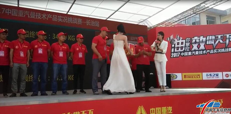 選手抽簽決定順序