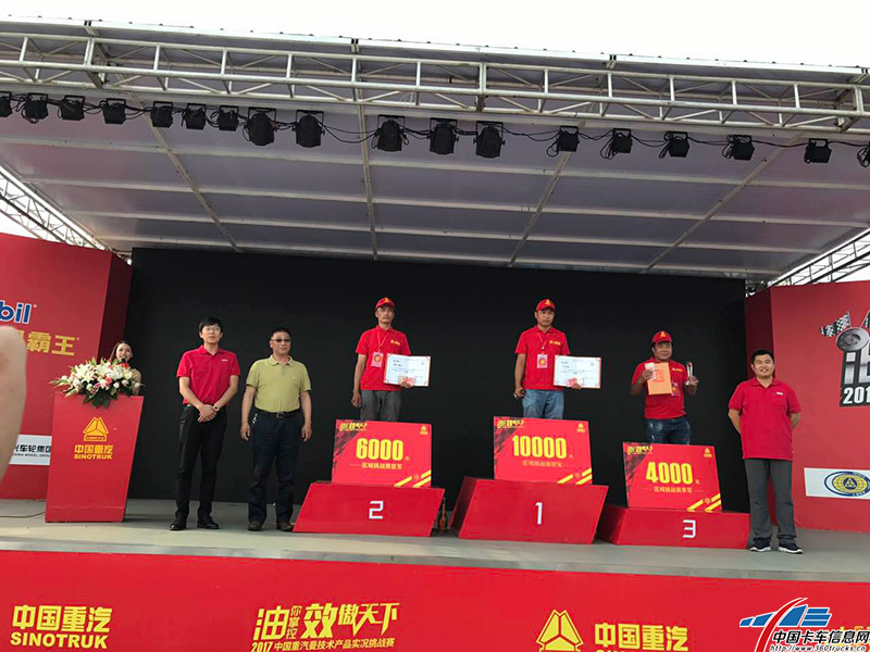 馬治通以23.83升/百公里的成績獲得冠軍，魏代峰最終以24升/百公里的成績屈居亞軍，季軍獲得者是季衍軍，他的成績為24.72升/百公里。三位選手上臺領獎！