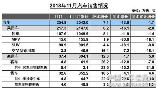 銷售情況.jpg