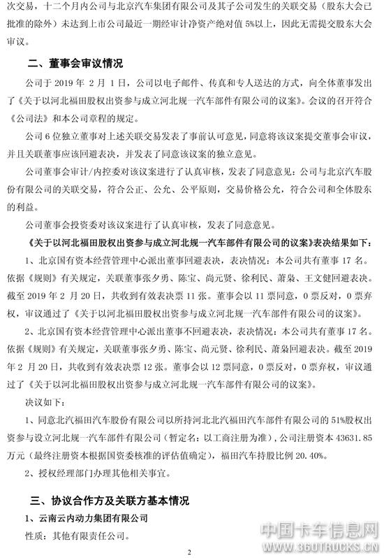 福田汽車關于與關聯方共同投資的公告-2.jpg