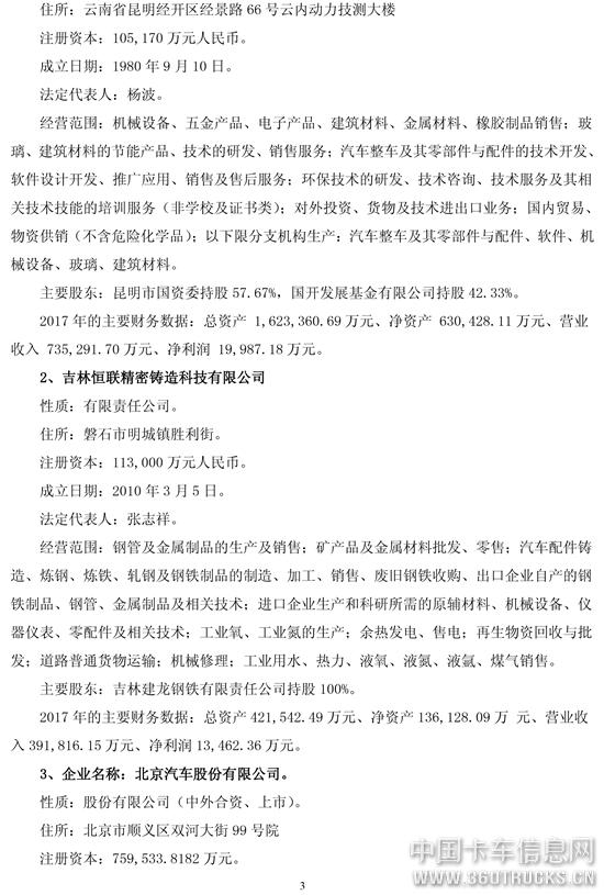 3福田汽車關于與關聯方共同投資的公告.jpg
