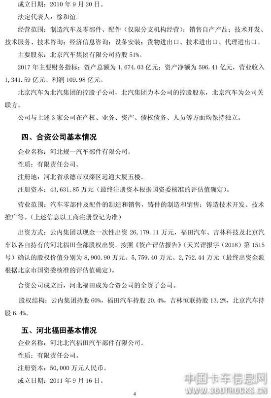 4福田汽車關于與關聯方共同投資的公告.jpg
