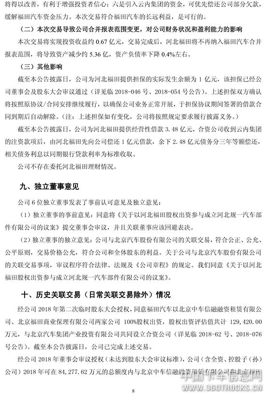 8福田汽車關于與關聯方共同投資的公告.jpg