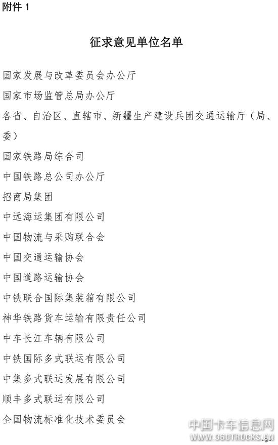 附件1：征求意見單位名單.jpg