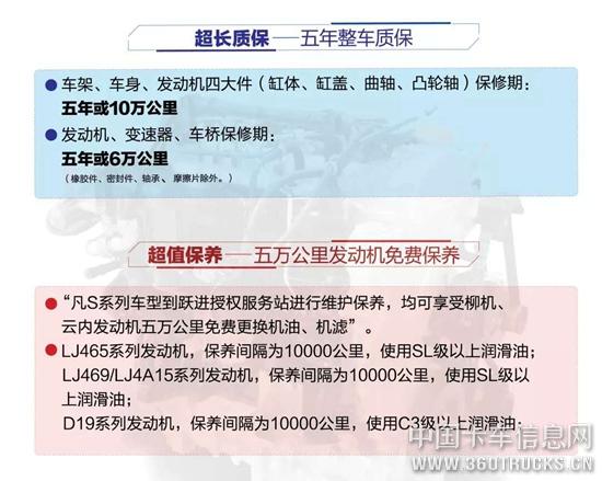 為客戶提供全生命周期的解決方案，上汽推出“雙五”服務。.jpg