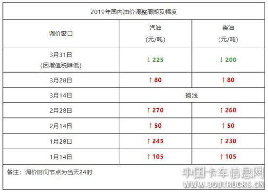 QQ截圖20190412100729.jpg