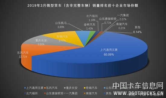 微卡2.jpg