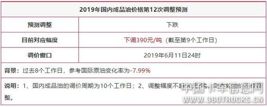 QQ截圖20190611105854.jpg