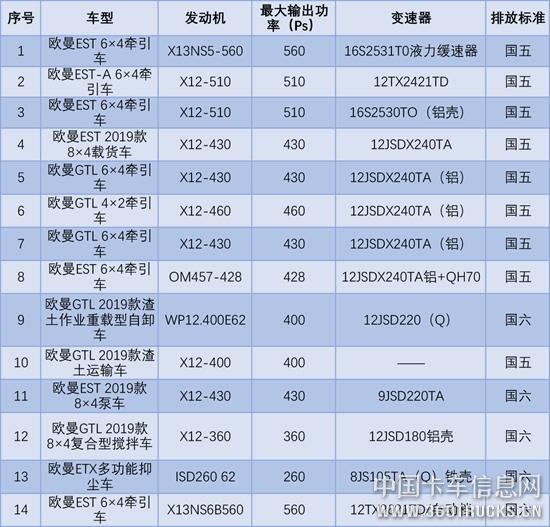 替換.jpg