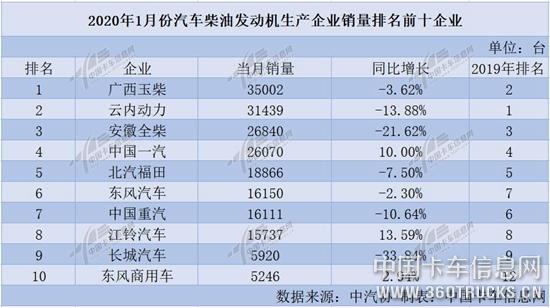 發(fā)動機1.jpg