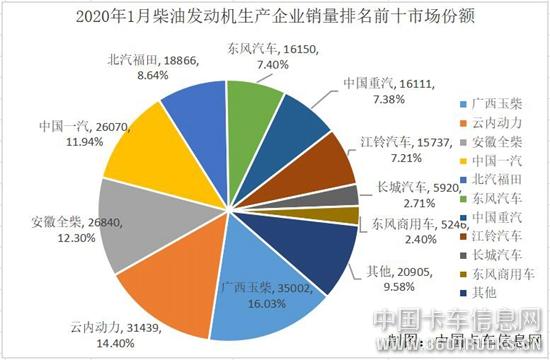 發(fā)動機2.jpg