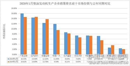 發(fā)動機3.jpg