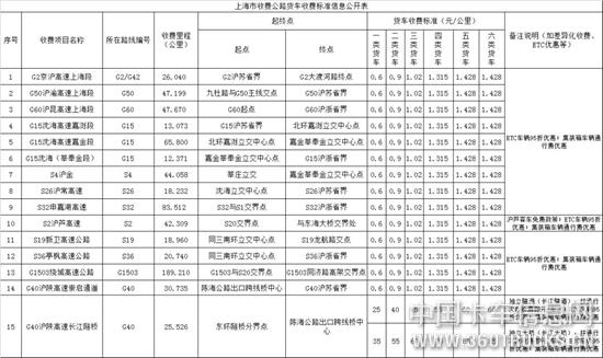 上海.jpg