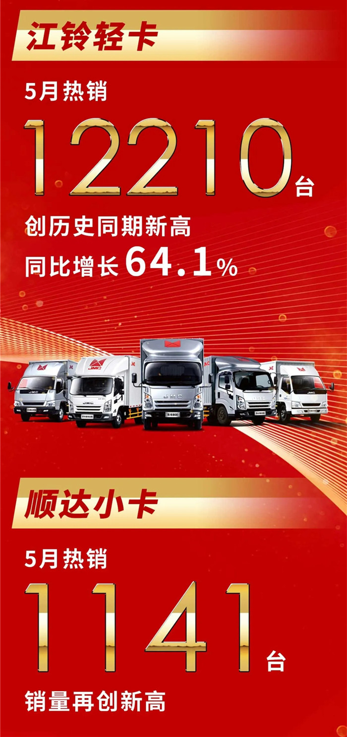 江鈴01_副本2.jpg 江鈴01_副本2.jpg