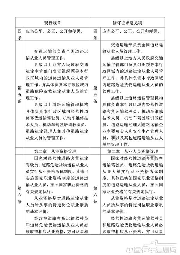 附件1.道路運輸從業人員管理規定（修訂征求意見稿）修訂對照表-3.jpg