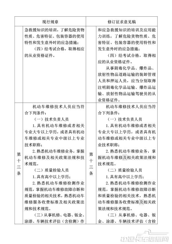 附件1.道路運輸從業人員管理規定（修訂征求意見稿）修訂對照表-7.jpg