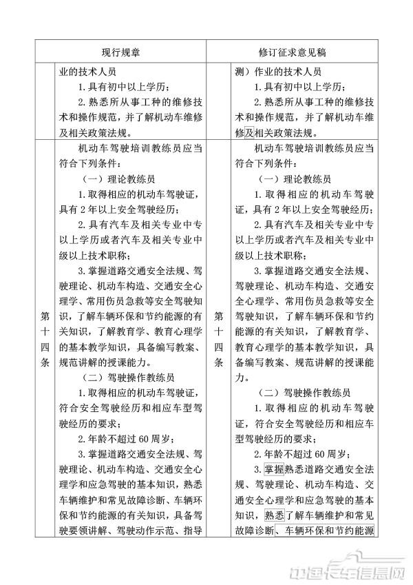 附件1.道路運輸從業人員管理規定（修訂征求意見稿）修訂對照表-8.jpg