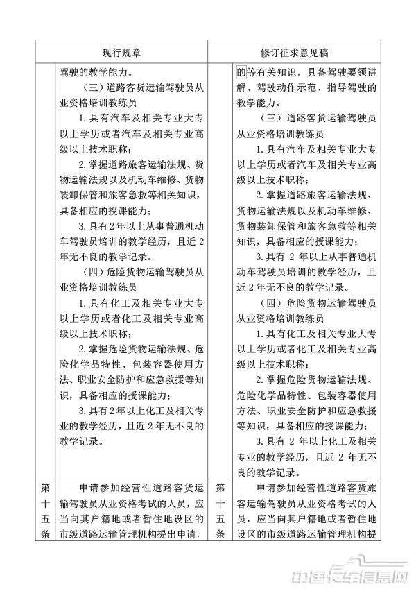 附件1.道路運輸從業人員管理規定（修訂征求意見稿）修訂對照表-9.jpg