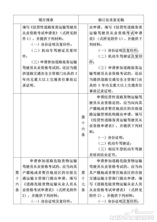 附件1.道路運輸從業人員管理規定（修訂征求意見稿）修訂對照表-10.jpg