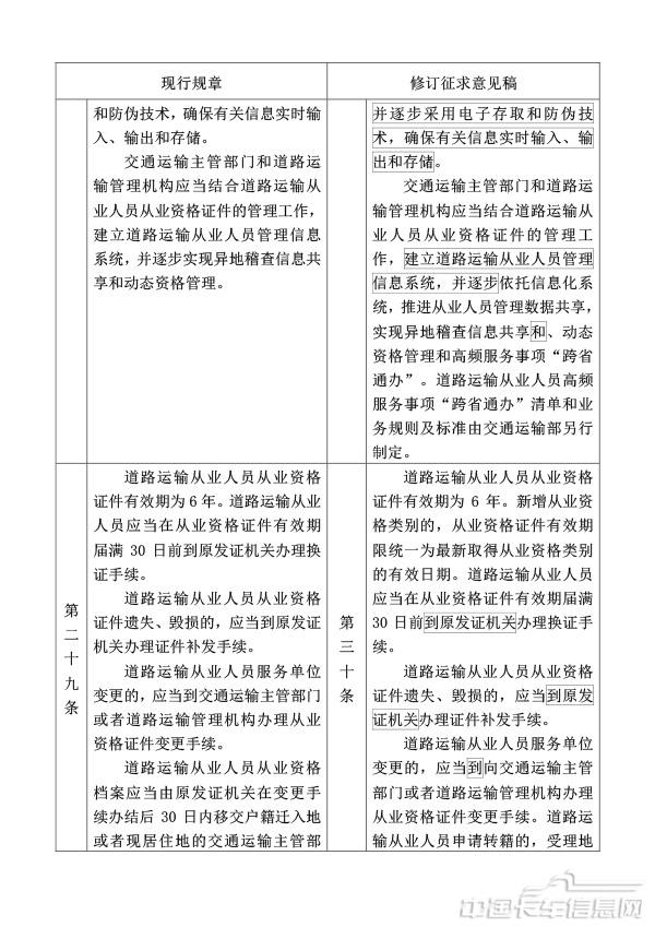 附件1.道路運輸從業人員管理規定（修訂征求意見稿）修訂對照表-14.jpg