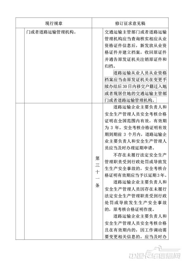 附件1.道路運輸從業人員管理規定（修訂征求意見稿）修訂對照表-15.jpg