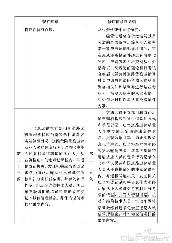 附件1.道路運輸從業人員管理規定（修訂征求意見稿）修訂對照表-17.jpg