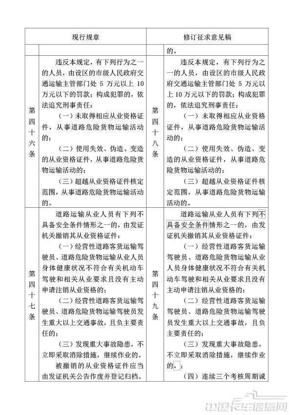 附件1.道路運輸從業人員管理規定（修訂征求意見稿）修訂對照表-22.jpg