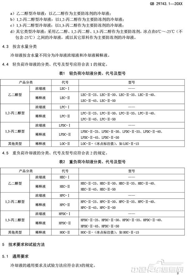 附件3-機動車冷卻液-第1部分-燃油汽車發動機冷卻液（征求意見稿）-7.jpg