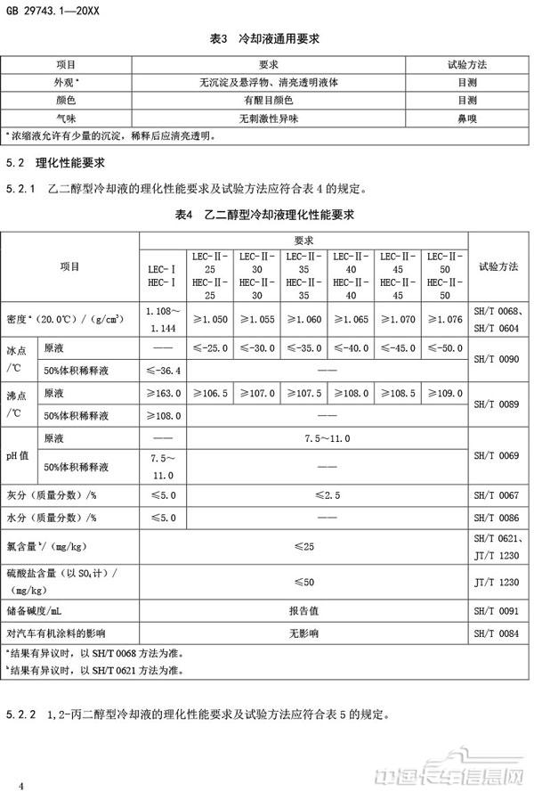 附件3-機動車冷卻液-第1部分-燃油汽車發動機冷卻液（征求意見稿）-8.jpg