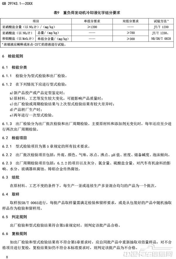 附件3-機動車冷卻液-第1部分-燃油汽車發動機冷卻液（征求意見稿）-12.jpg