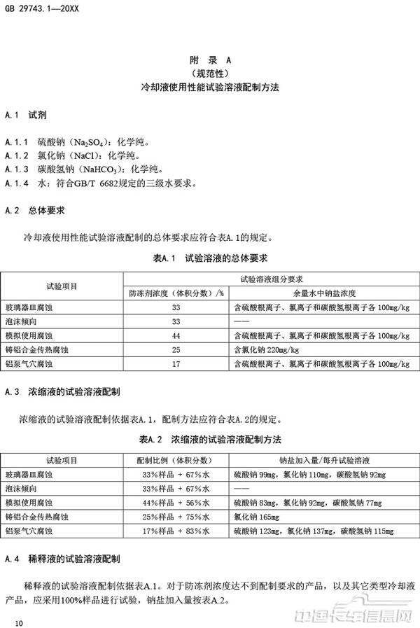附件3-機動車冷卻液-第1部分-燃油汽車發動機冷卻液（征求意見稿）-14.jpg