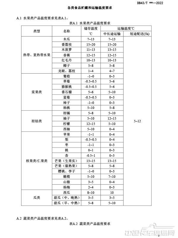 標(biāo)準(zhǔn)-11.jpg