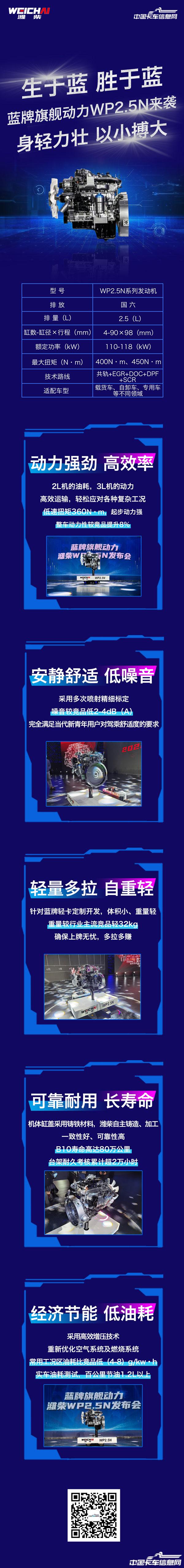 濰柴2.5n.jpg