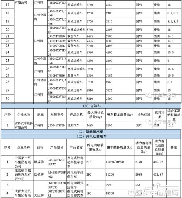 WX20220318-095016@2x.jpg