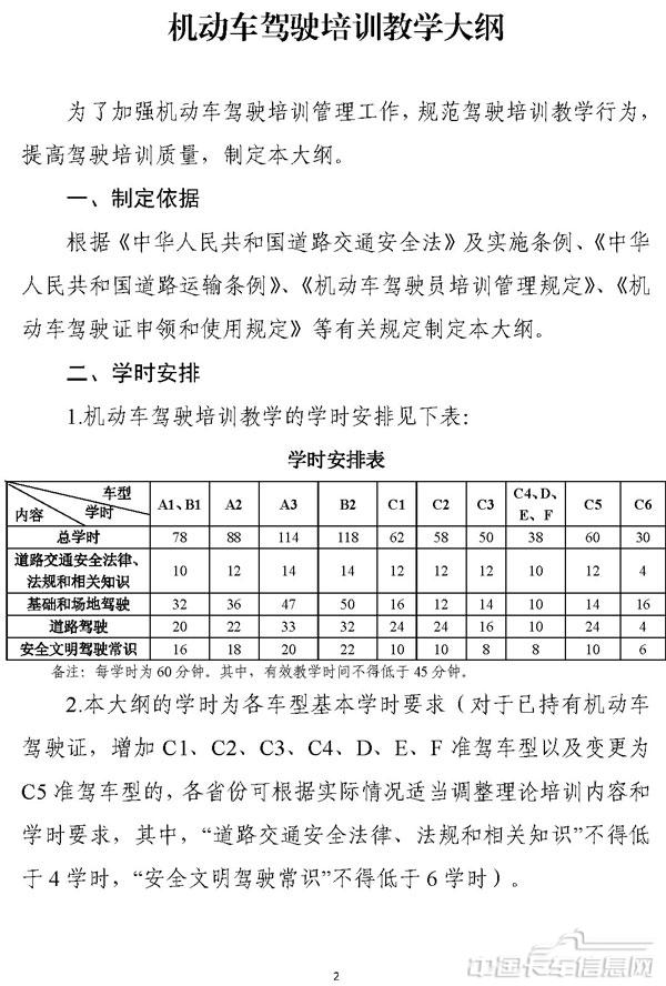 機動車駕駛培訓教學與考試大綱-1.jpg