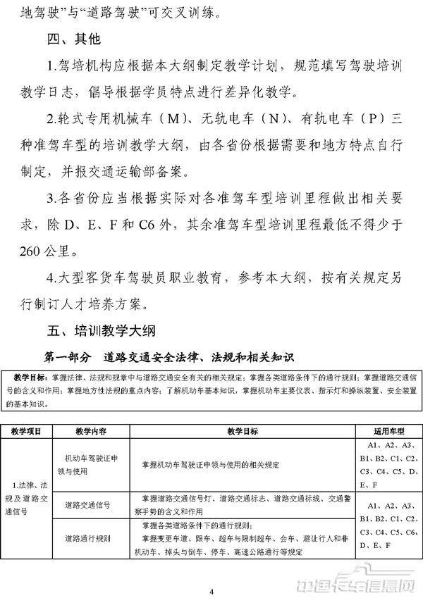 機動車駕駛培訓教學與考試大綱-3.jpg