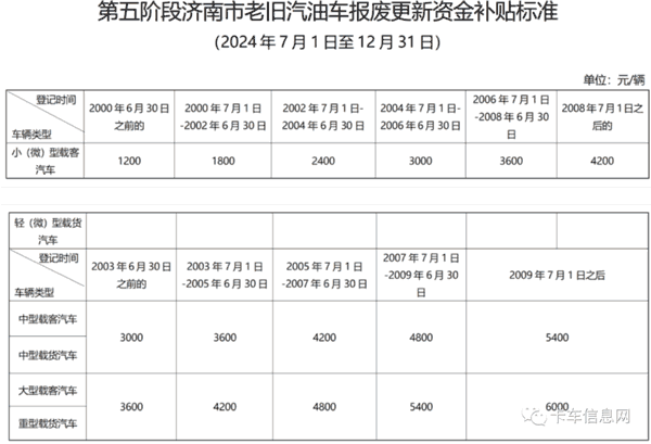 WX20221026-100213@2x.gif