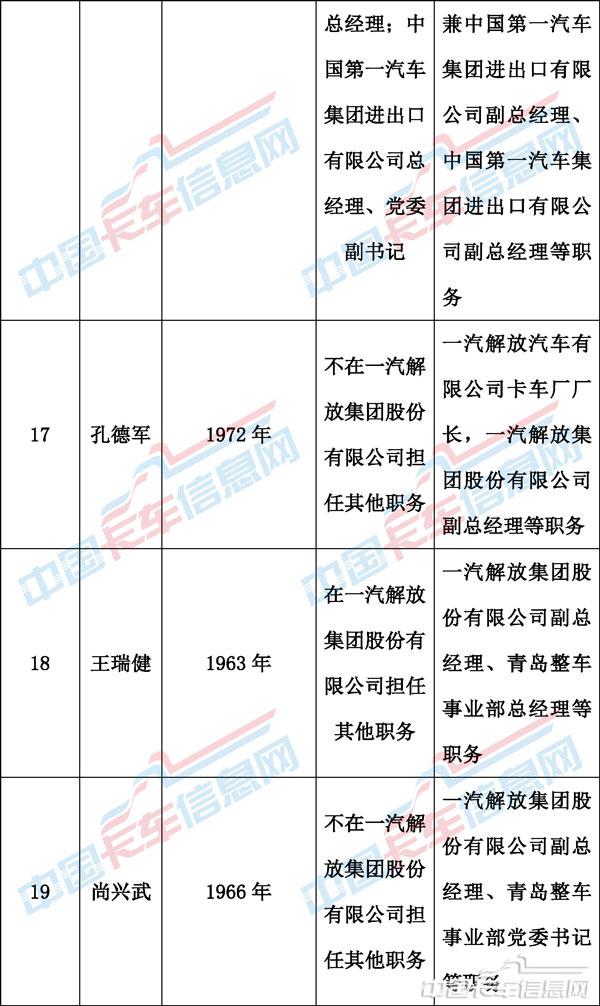 00人事變動表格-6.jpg