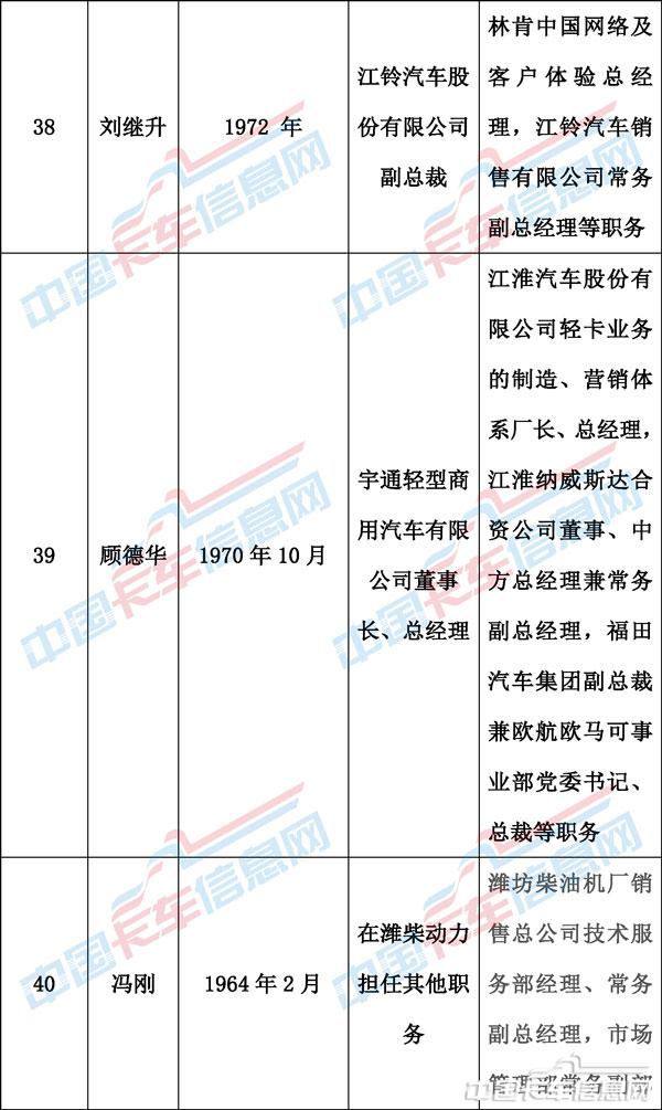 00人事變動表格-14.jpg