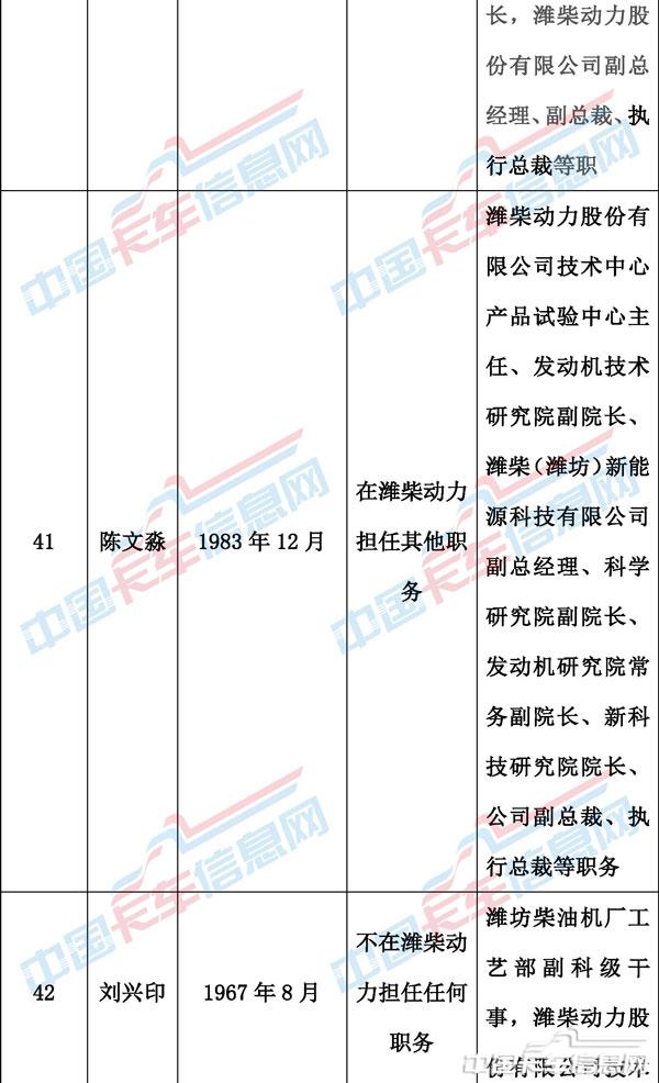 00人事變動表格-15.jpg