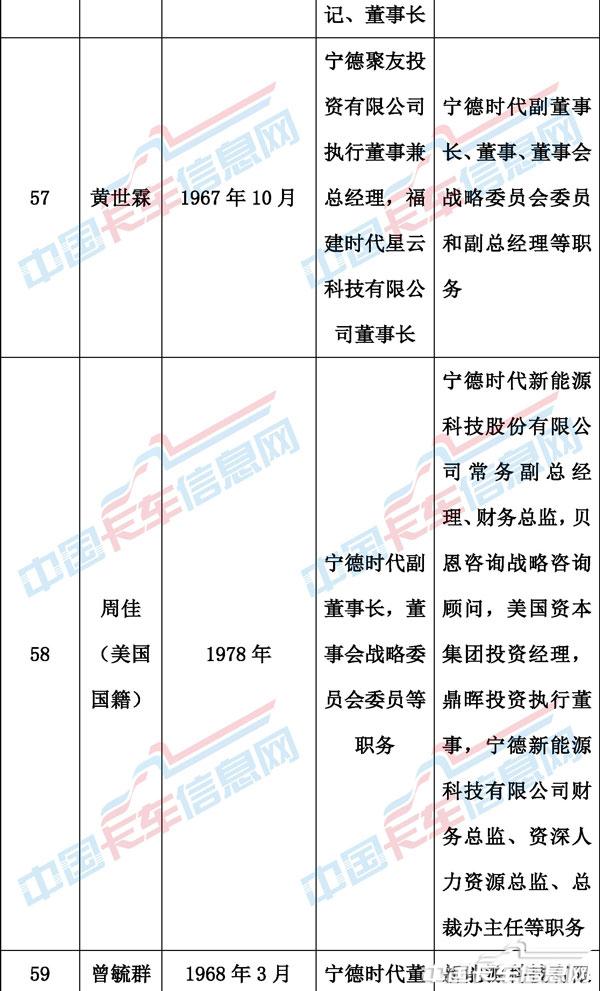 00人事變動表格-20.jpg