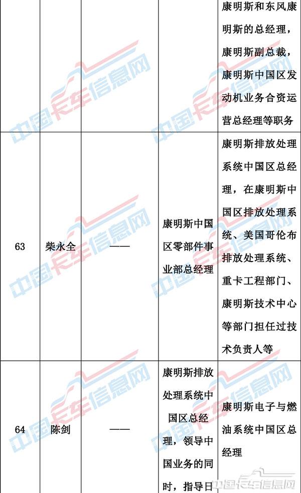 00人事變動表格-22.jpg