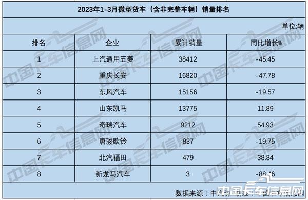 數據1.jpg