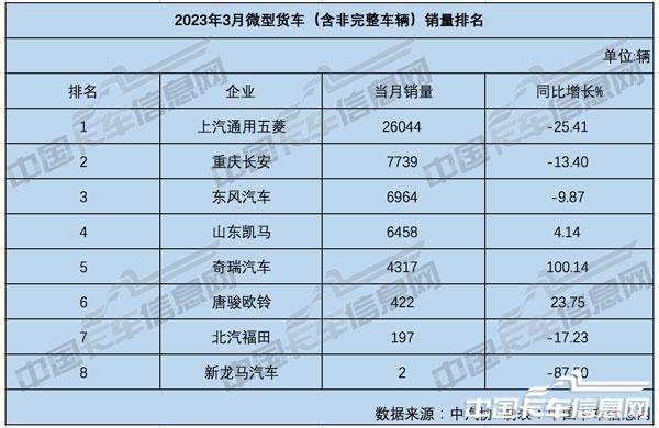 數據2.jpg
