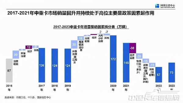 商用車市場(chǎng)總體形勢(shì)與未來(lái)機(jī)遇-2024-04-商用車-9.jpg