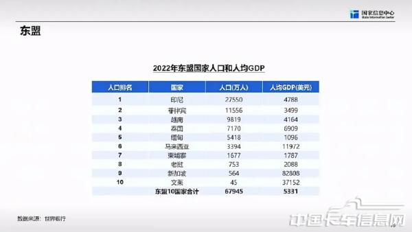 商用車市場(chǎng)總體形勢(shì)與未來(lái)機(jī)遇-2024-04-商用車-20.jpg