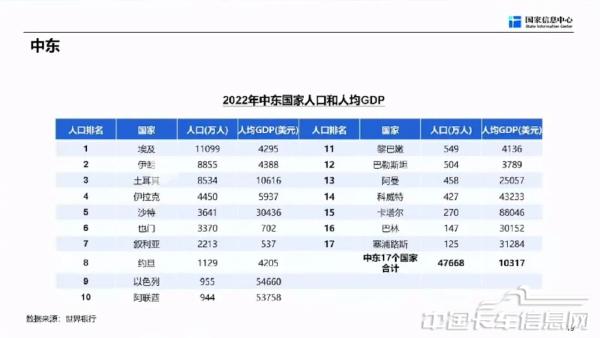 商用車市場(chǎng)總體形勢(shì)與未來(lái)機(jī)遇-2024-04-商用車-21.jpg