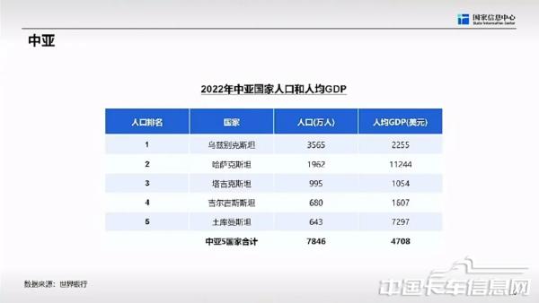 商用車市場(chǎng)總體形勢(shì)與未來(lái)機(jī)遇-2024-04-商用車-22.jpg