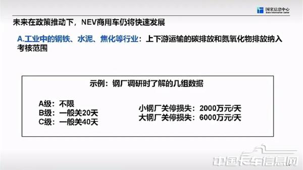 商用車市場(chǎng)總體形勢(shì)與未來(lái)機(jī)遇-2024-04-商用車-28.jpg